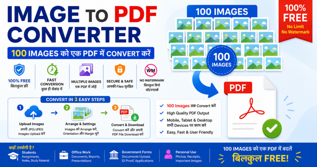 Free Online Image to PDF Converter